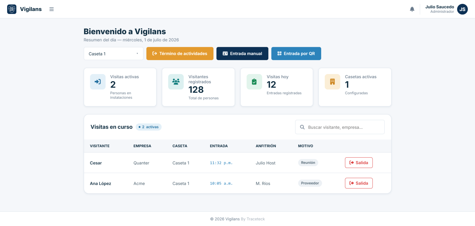 Panel de Vigilans mostrando el registro de visitantes en caseta